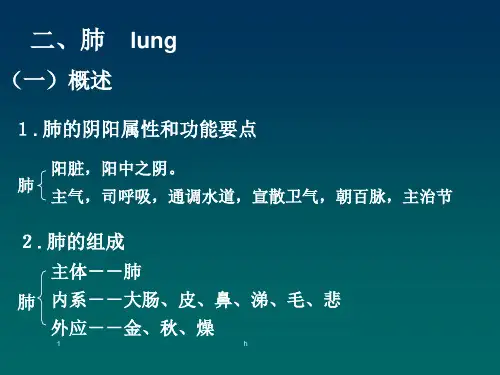 《肺脾肝中医学讲座》PPT课件