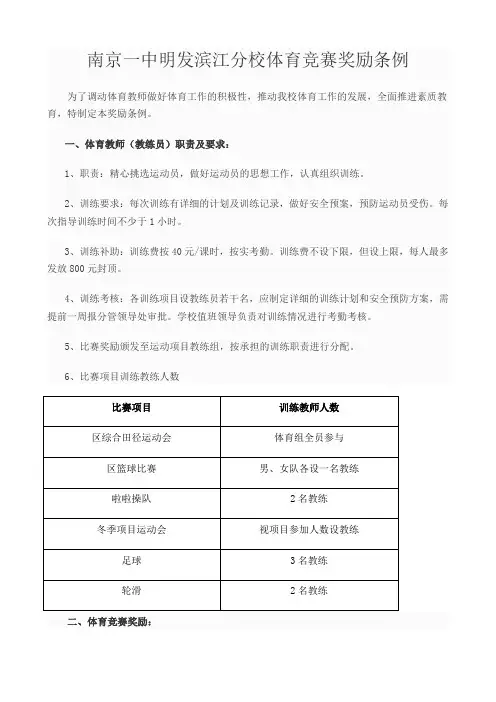 南京一中明发滨江分校体育竞赛奖励条例