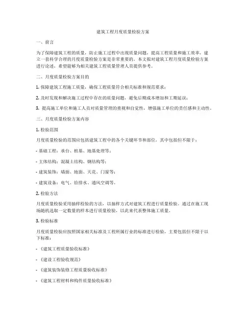建筑工程月度质量检验方案
