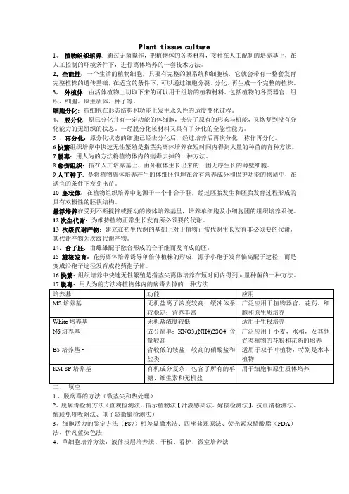 组织培养(done)