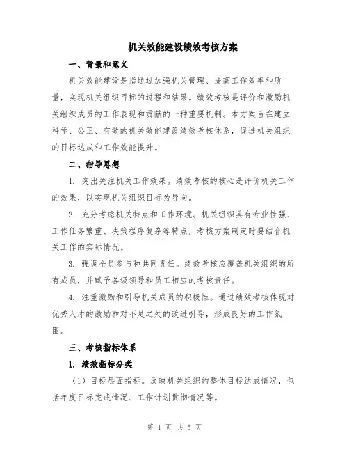 机关效能建设绩效考核方案