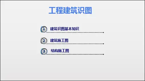工程建筑识图 -基本知识