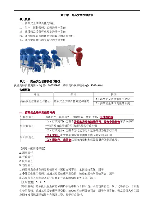 2019年执业药师  十章 药品安全法律责任