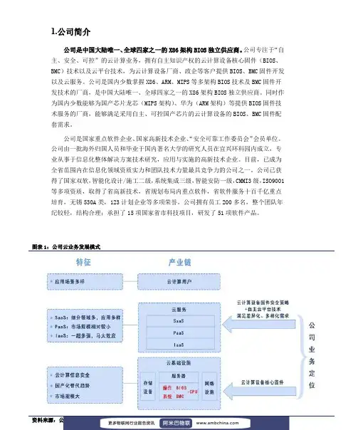 云计算设备核心固件（BIOS、BMC）技术说明书