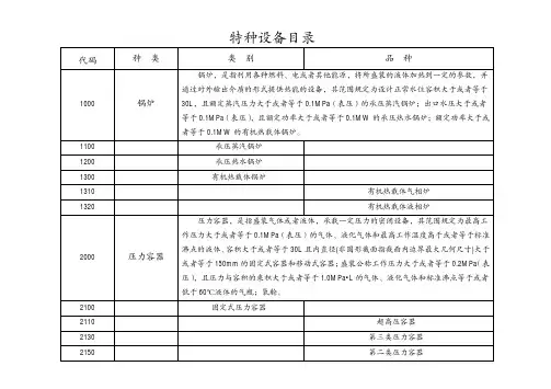 特种设备目录特种设备目录