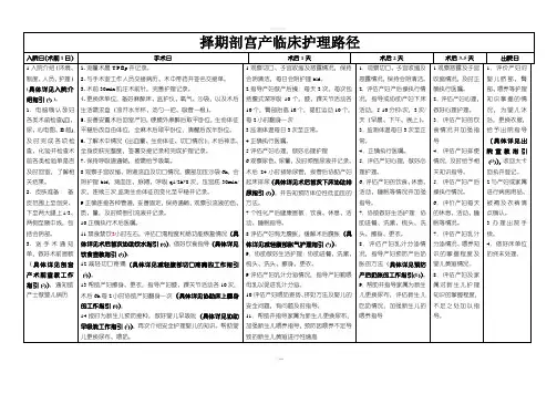 剖宫产护理临床路径