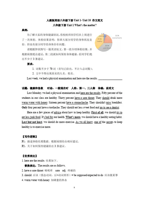 人教版八年级英语下册U1-U10英语作文范文