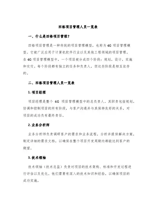 四格项目管理人员一览表
