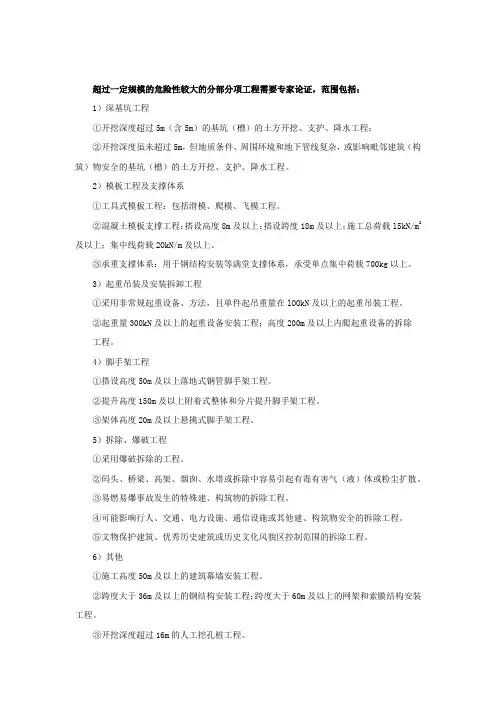 专家论证范围