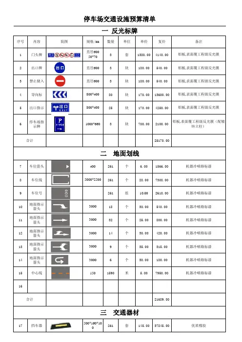 地下停车场预算报价