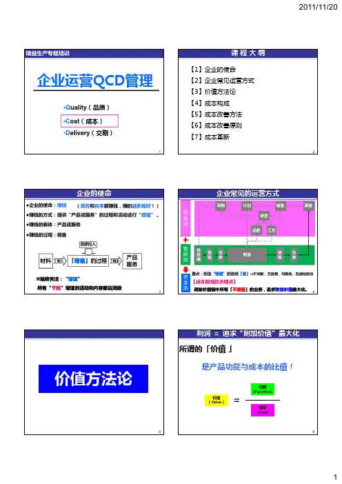 精益生产专题讲座--成本