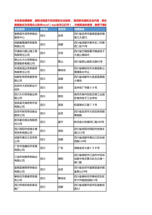 2020新版四川省劳务输出工商企业公司名录名单黄页联系方式大全243家