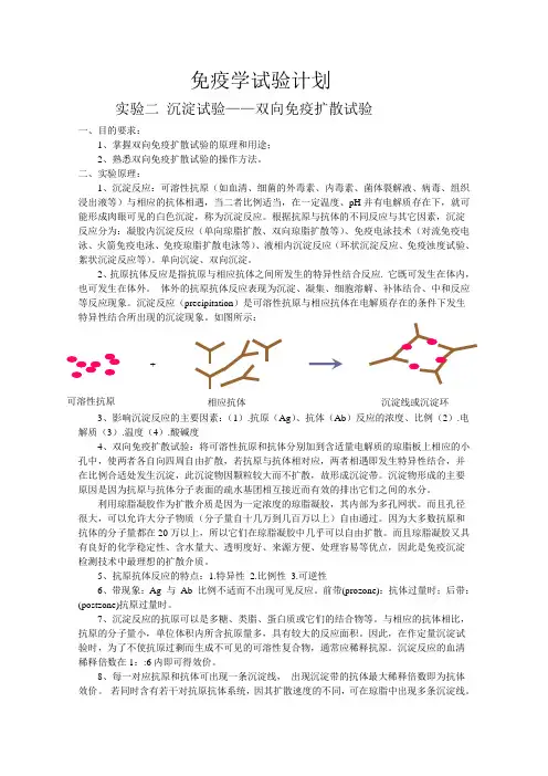 沉淀反应
