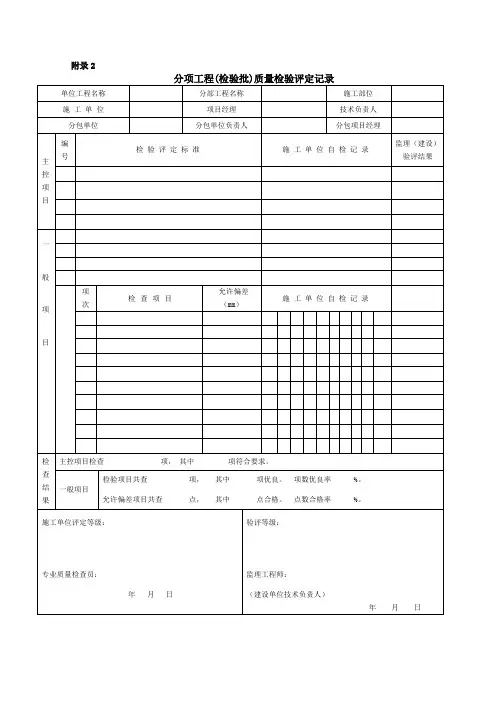 分项工程(检验批)质量检验评定记录