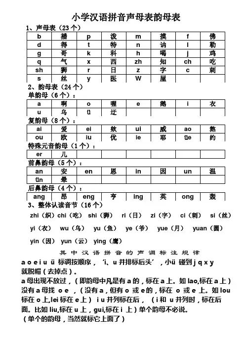小学汉语拼音声母表韵母表+26个字母书写笔顺