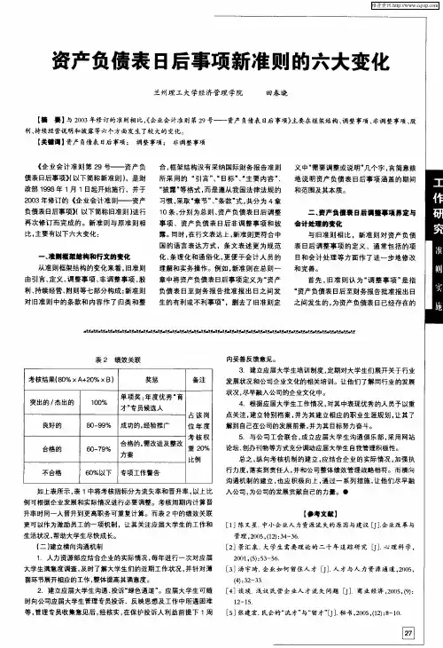资产负债表日后事项新准则的六大变化