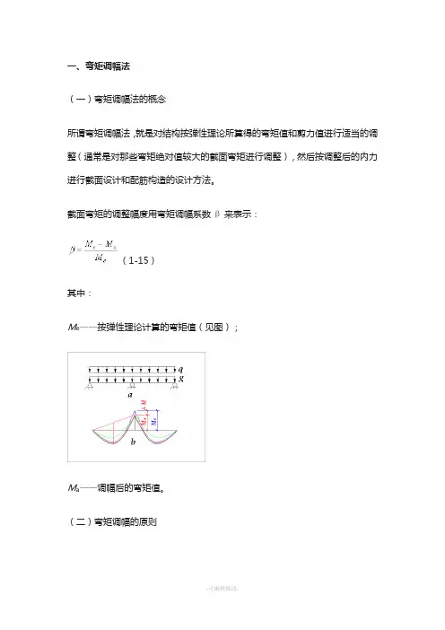 弯矩调幅