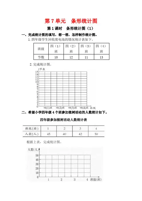 人教版小学四年级数学上册《条形统计图》教案