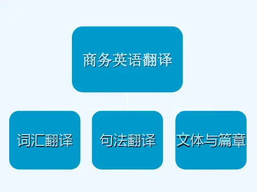 商务英语翻译课件.ppt