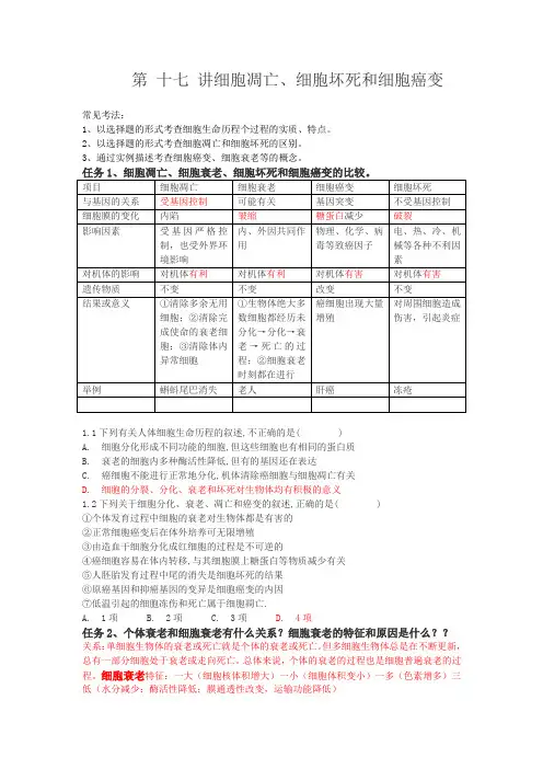 第17讲 细胞凋亡、细胞坏死和细胞癌变
