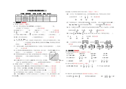 2017-2018学年六年级数学下期末测试模拟试卷(2)及答案