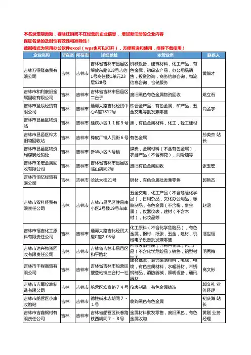 2020新版吉林省有色金属工商企业公司名录名单黄页大全214家
