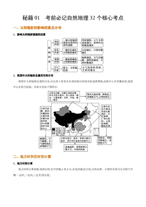 高中地理全套知识清单 考前必记自然地理32个核心考点