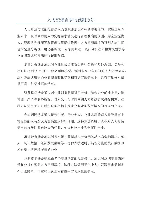 人力资源需求的预测方法