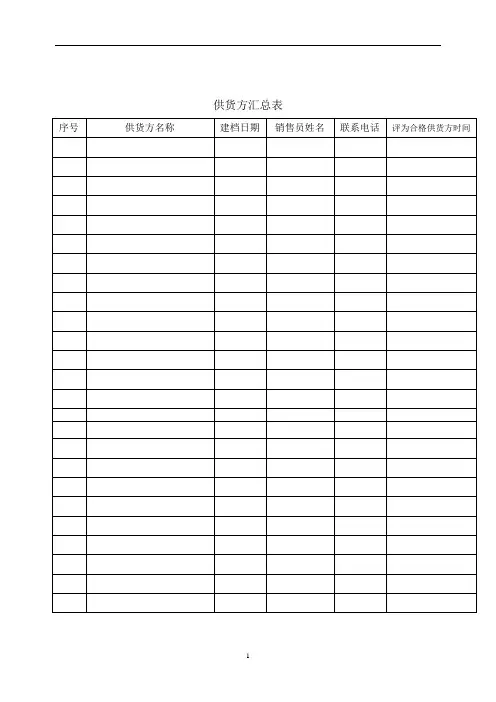 2020零售药店单体延期表格全套