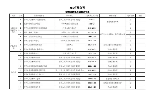 法律法规清单及合规性评价表范例