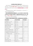 各品牌婴儿奶粉的最佳冲调温度知多少
