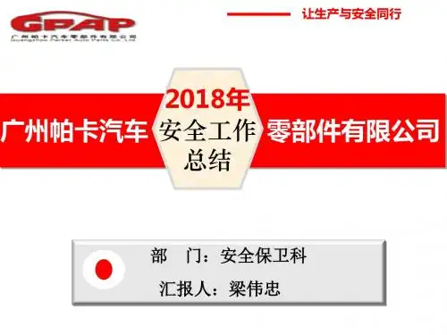 (参考幻灯片)18年年终安全工作总结