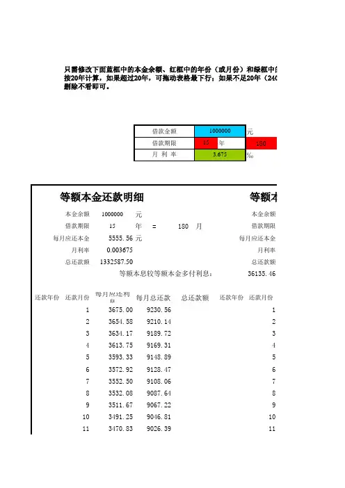 房贷还款逐月还款明细查询表(可修改)1