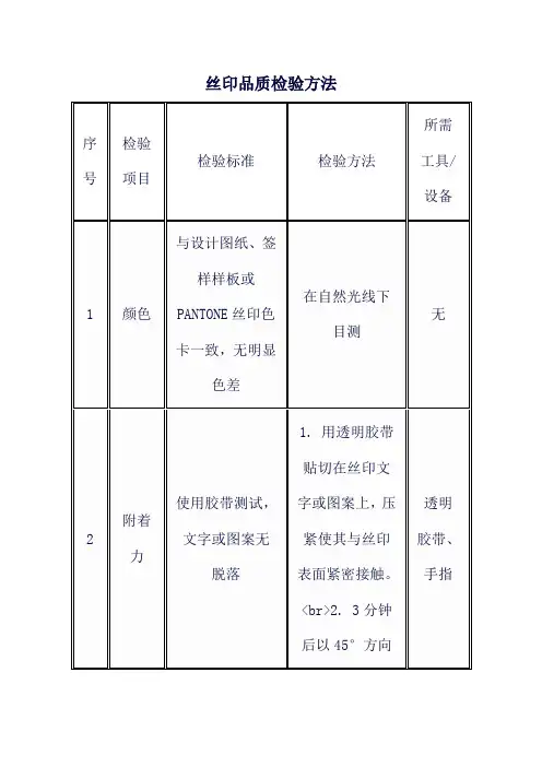 丝印品质检验方法