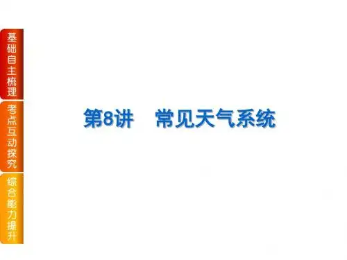 高考地理一轮复习课件第8讲常见天气系统中图版