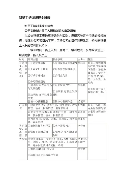 新员工培训课程安排表