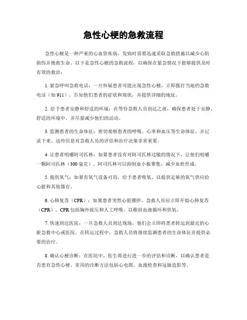 急性心梗的急救流程