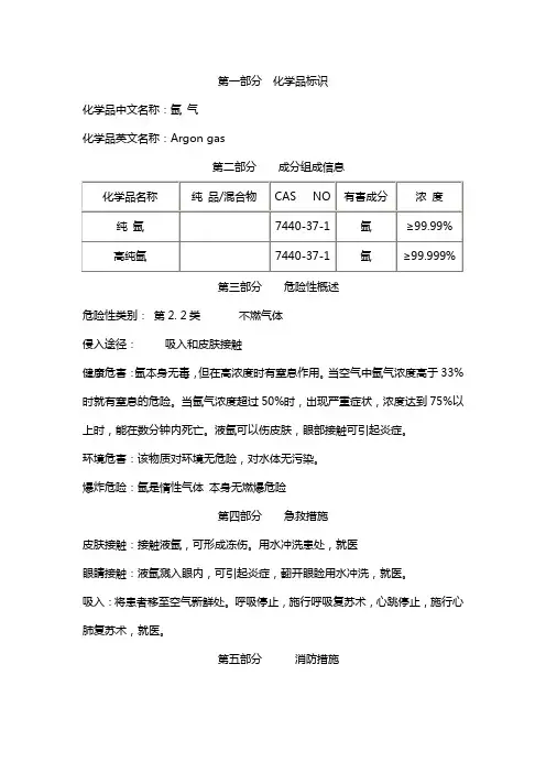 液氮、氩气理化性质与特性