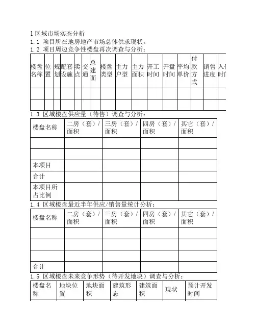 房地产市场调研大纲