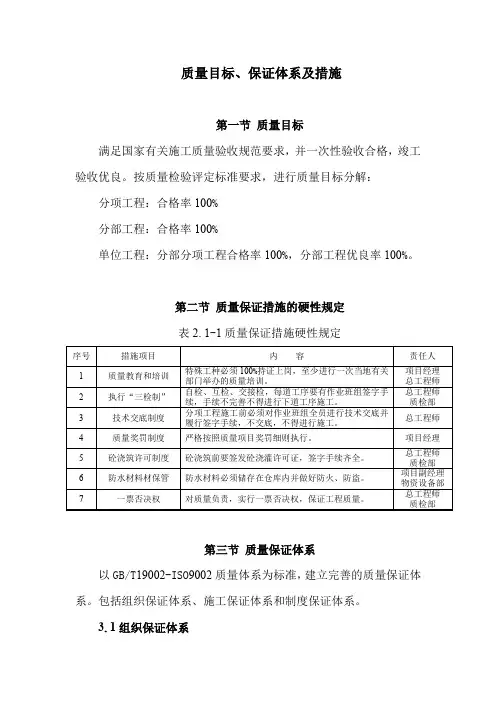 质量目标、保证体系及措施