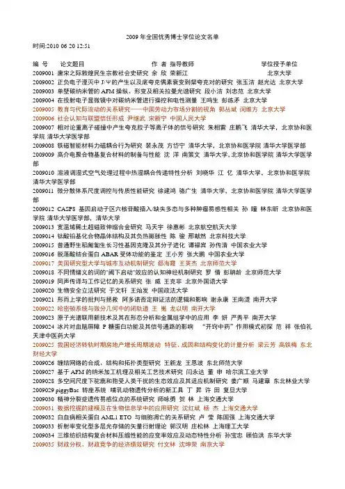2009年全国优秀博士学位论文名单