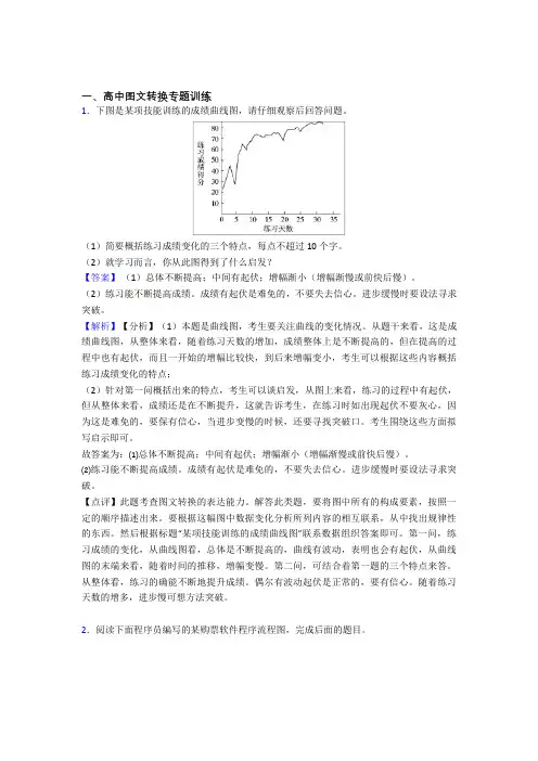 备战高考语文压轴题专题复习—图文转换的综合及答案