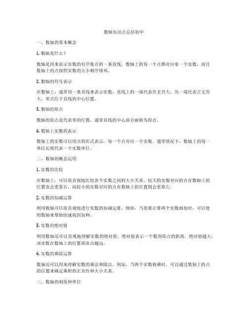 数轴知识点总结初中