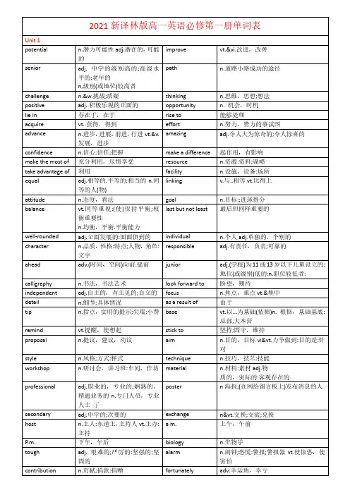 2021译林版高中英语必修第一册单词表