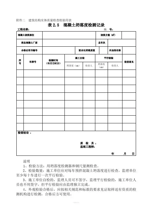 混凝土坍落度检查记录