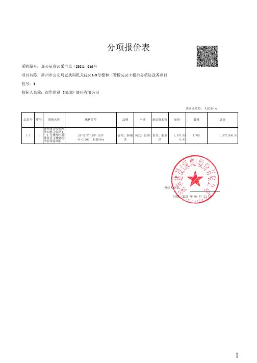 分项报价表