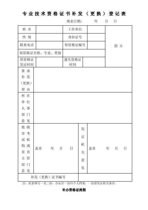 专业技术资格证书补发(更换)登记表