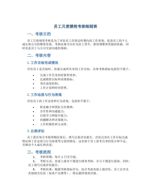 员工月度绩效考核细则表