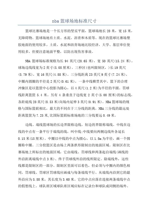 nba篮球场地标准尺寸