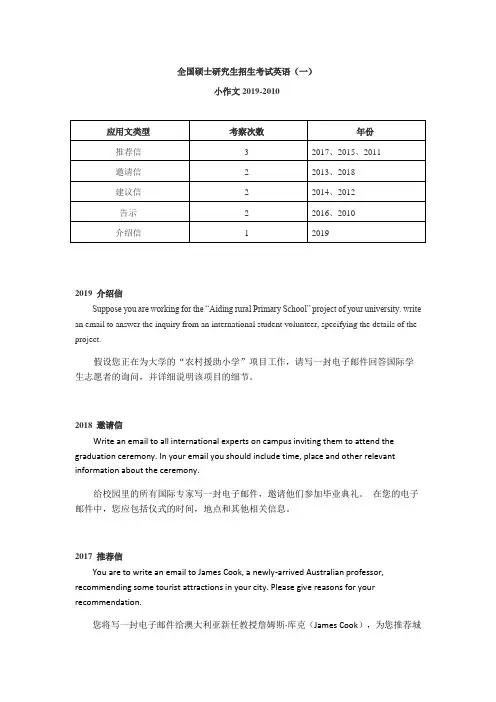 全国硕士研究生招生考试英语(一)小作文2019-2010
